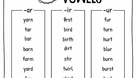 14 Best Images of Super Teacher Worksheets R Controlled Vowels