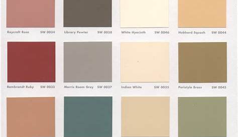 Interior Stain Color Chart