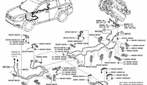Tip 99+ about toyota highlander body parts diagram super cool - in