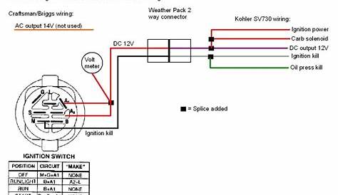 Kohler V Twin Rectifier Wiring Diagram