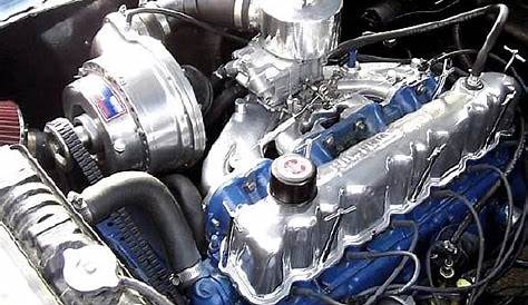Ford, Ford racing, Car engine