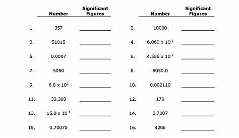 significant figures practice worksheets answers chemistry