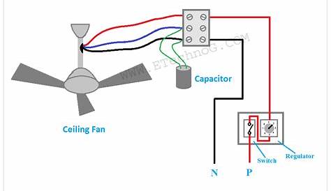 Ceiling Fan 3 Wire Capacitor Wiring Diagram – Easy Wiring