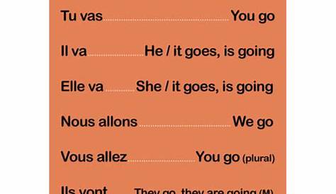 French Verb Conjugation Table Aller | Brokeasshome.com