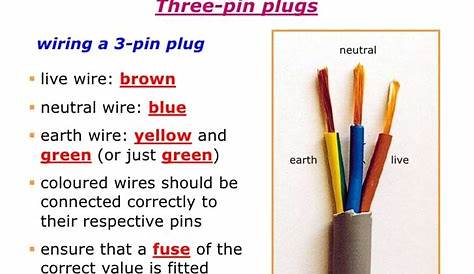 Electrical Wiring Blue Yellow Brown - Home Wiring Diagram