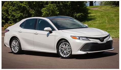 2018 Toyota Camry XLE - Wallpapers and HD Images | Car Pixel