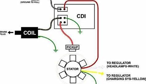 cdi wiring diagram in motorcycles