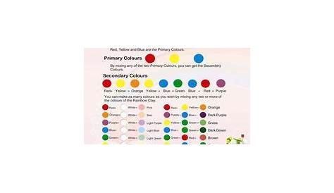 wilton gel food color mixing chart