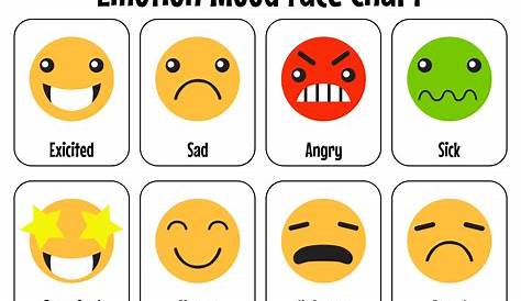 7 Best Images of Printable Feelings Chart - Printable Feelings List