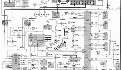 volvo s60 2006 wiring diagram