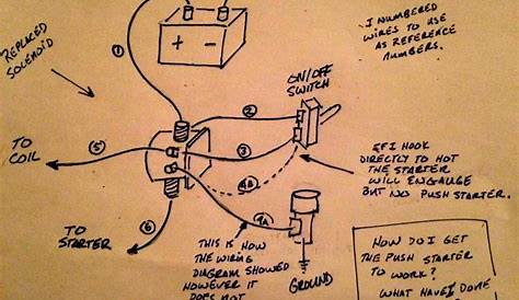 Starter Solenoid Wiring Diagram Ford - Cadician's Blog