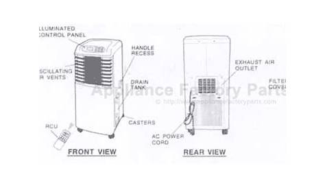 Everstar MPA-08CR Parts | Air Conditioners