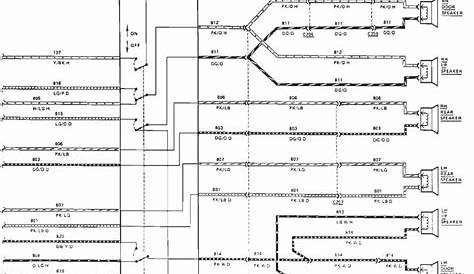 97 lincoln town car radio wiring diagram