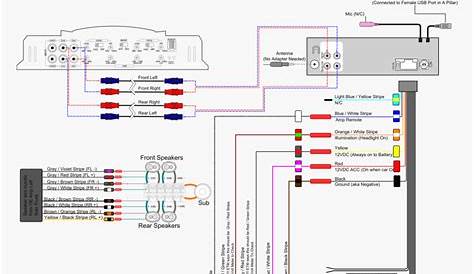 Car Stereo Amplifier Wiring Diagram – Database | Wiring Collection