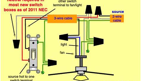Wiring A Ceiling Fan With A 3 Way Switch Diagram