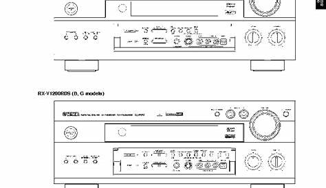 YAMAHA RX-V1200 V1200RDS HTR-5490 RX-V2200 Service Manual download