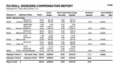 Payroll Workers Compensation OT Report