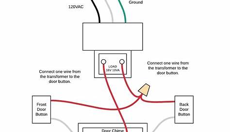 electrical wiring home doorbell