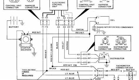 1980 Jeep Cj Wiring Diagram : 1980 Jeep Cj5 Wiring Diagram Pictures