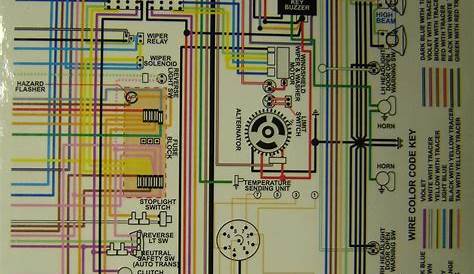 Wiring Diagram For 1971 Chevy C10 - Wiring Diagram and Schematic
