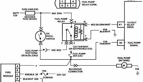 fuel gauge wiring diagram diamante