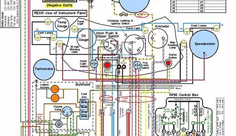Hybrid wiring scheme for an MG TA - The MG T Society