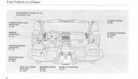 2008 honda pilot owners manual