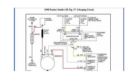 2000 Pontiac Sunfire Starter Wiring Diagram - Search Best 4K Wallpapers