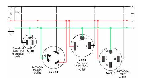 oulet 230v single phase wiring diagram