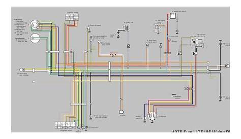 suzuki jimny ecu wiring diagram