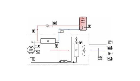 heat pump wiring diagrams