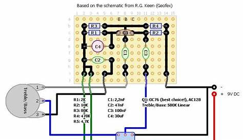 A large online repository or library of guitar pedal schematics