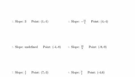 Writing a Linear Equation from the Slope and a Point (A) Algebra Worksheet