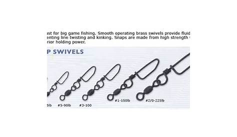 Best Barrel Swivel With Snap Size Chart
