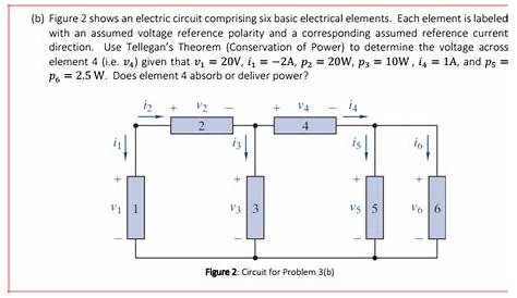 Solved (b) Figure 2 shows an electric circuit comprising six | Chegg.com