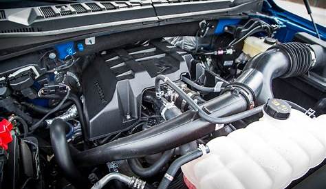 2015 Ford F-150 XLT Supercab 4x4 2.7-liter EcoBoost Review