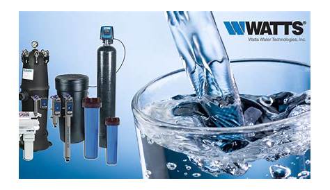Supreme Water Sales - The Clear Choice Since 2007 - Well Water Pumps
