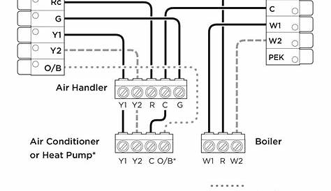 ecobee 3 wiring diagram