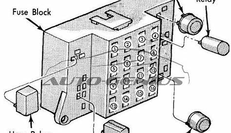 1982 Toyota Fuse Box Diagram / Fuse Box Diagram For 1979 Wiring Diagram
