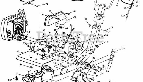 Craftsman 247.298521 (211-381-009) - Craftsman Tiller (1991) (Sears) Parts01 Parts Lookup with