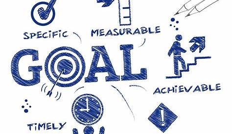 Goal setting in sport - BelievePerform - The UK's leading Sports