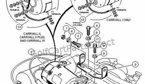wire diagram club car starter generator