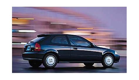 Taylor Automotive Tech-Line 1997 Honda Civic Hatchback MVMA Specifications