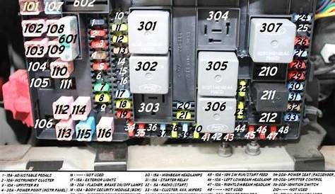 2000 ford f250 fuse panel diagram