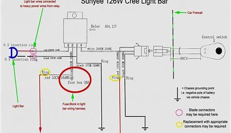 garbage disposal wiring code