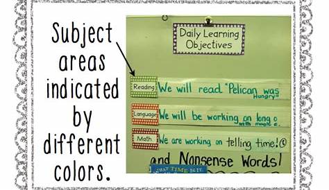 Primary Possibilities: Student Learning Objectives