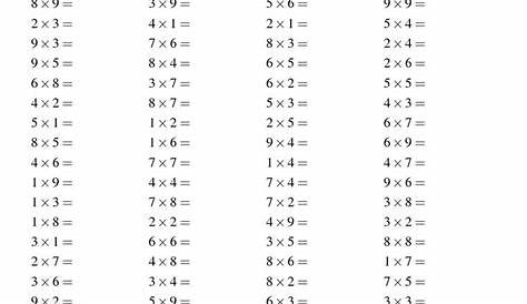 Multiplication Worksheets 0 12 Printable | Multiplication worksheets