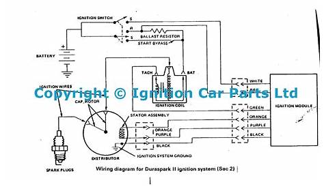 Ford Pinto Ignition Wiring Diagram - Wiring Diagram