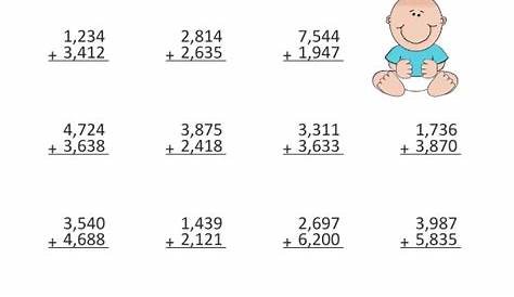 Adding numbers up to 10,000 math addition worksheet for grades 3 and 4