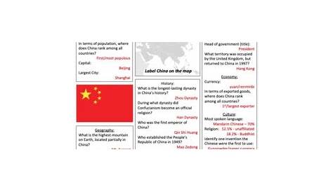 China Worksheet by Middle School History and Geography | TpT